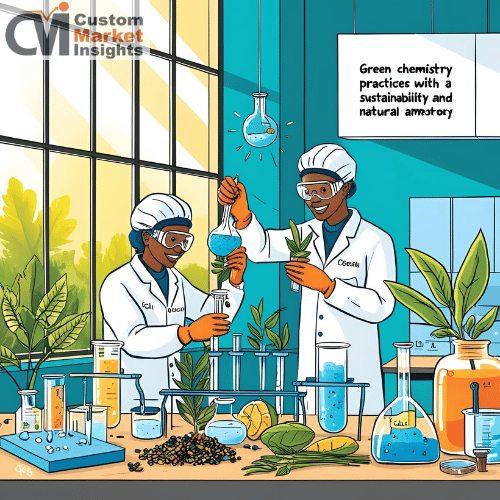 Eco-Innovation in the Lab: How R&D Is Driving the Green Chemistry Movement 3 Eco-Innovation in the Lab- How R&D Is Driving the Green Chemistry Movement